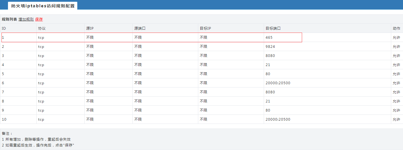 织梦会员邮箱验证