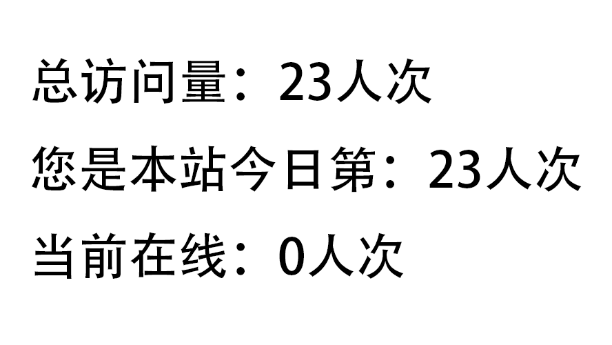 织梦插件,织梦访客显示插件