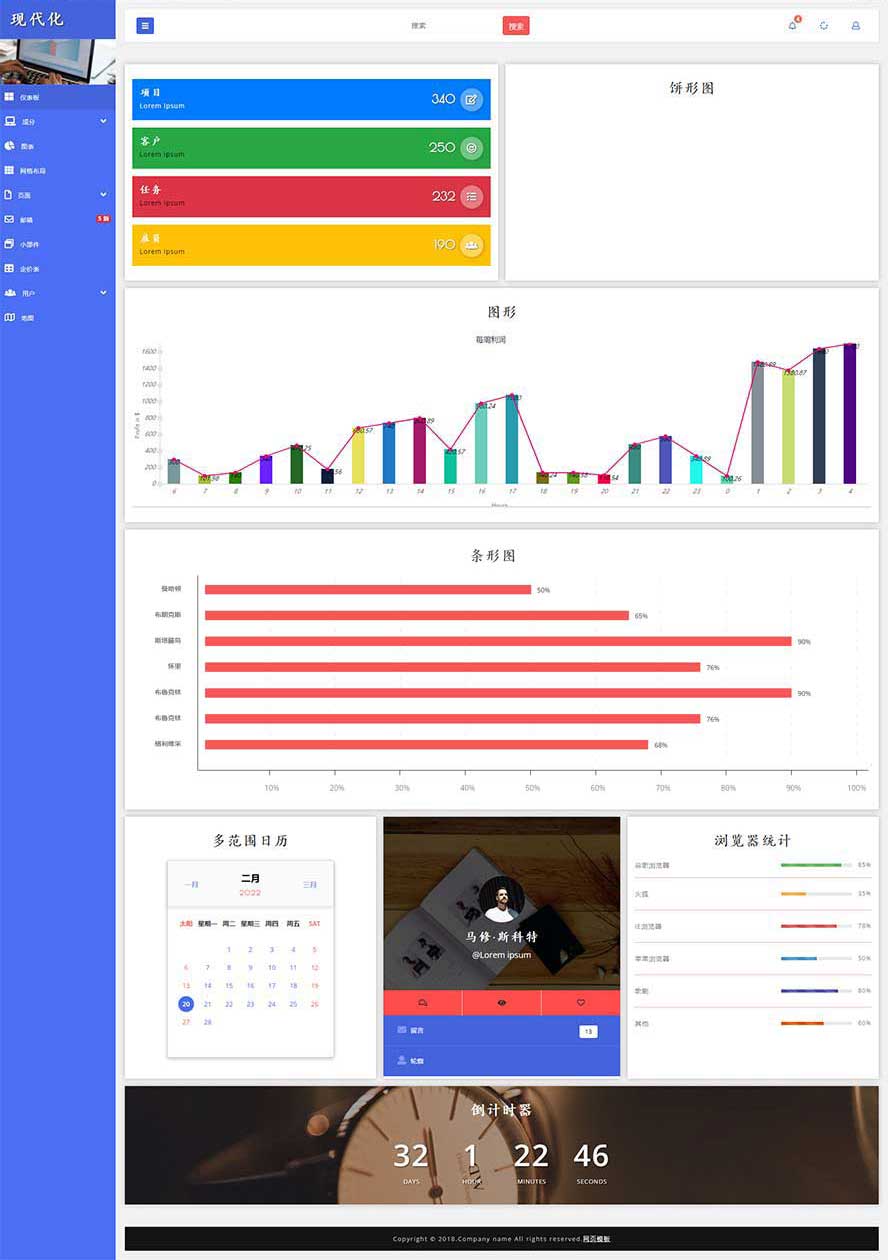 后台管理静态模板,框架面板html5模板