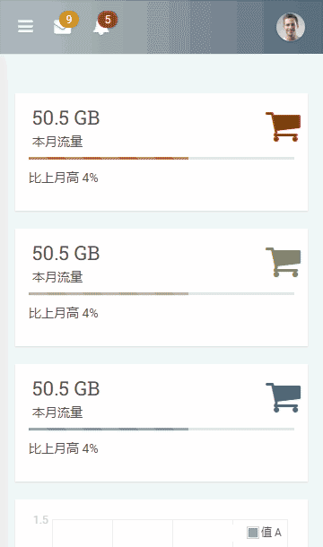 后台静态模板,管理静态模板,系统静态模板