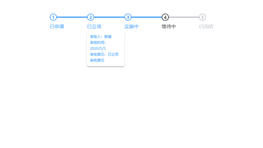 JQ开发项目进展流程步骤带详情功能特效代码