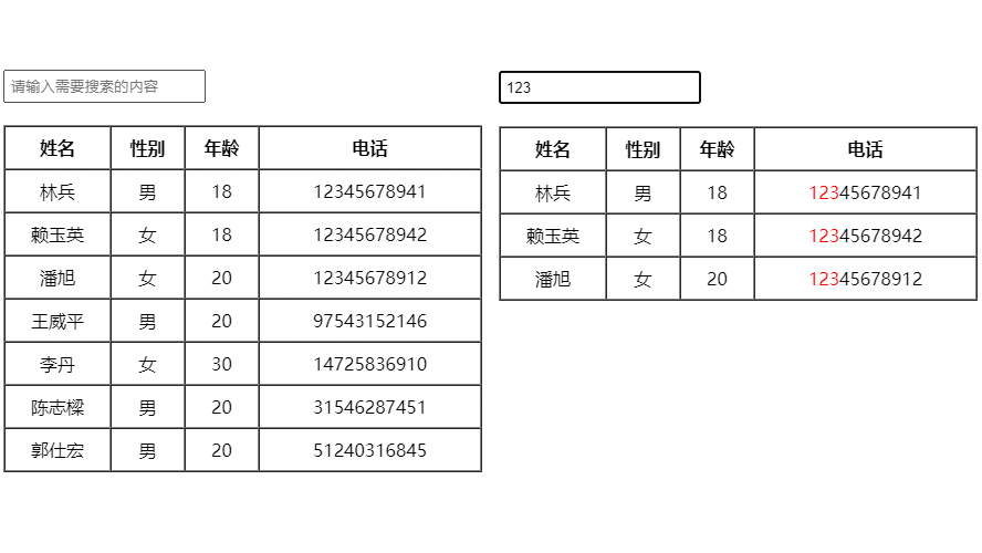 JQ开发的可以模糊搜索查找表格数据的代码