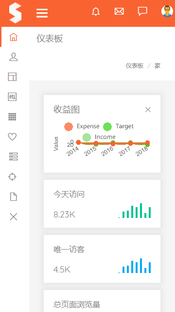 后台静态模板,Bootstrap,订单网页模板,收益网页模板,后台网页模板