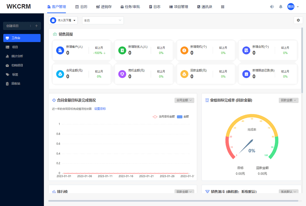 CRM源码,客户关系源码,信息管理源码