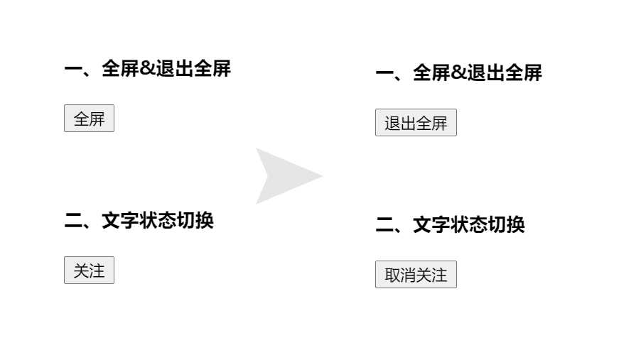 JQ全屏与退出全屏切换以及文字变换特效