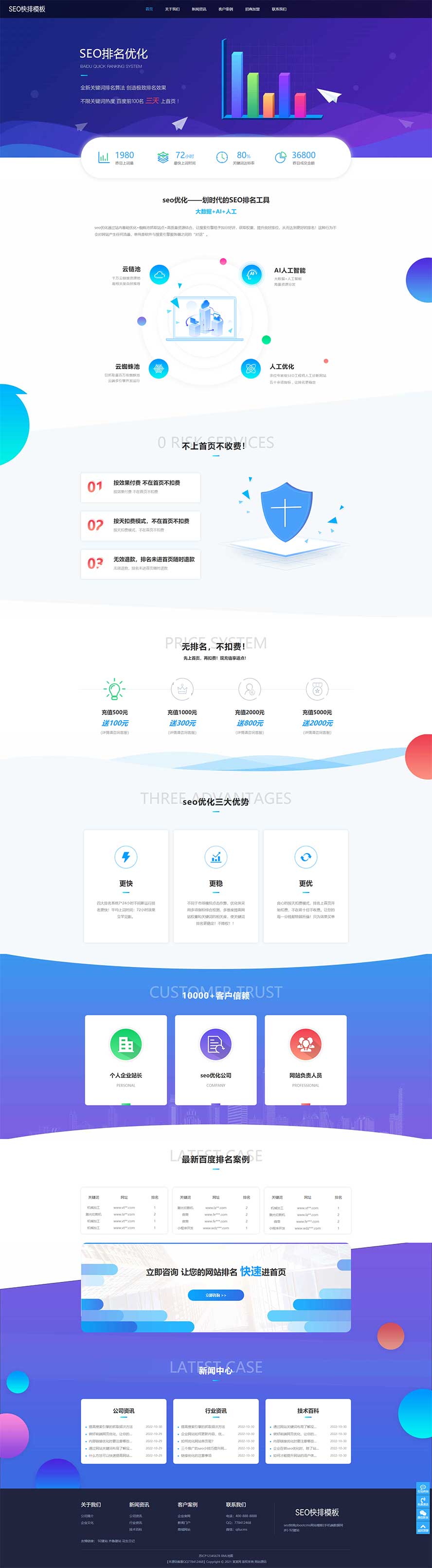 SEO快排网站源码,排名优化网站源码