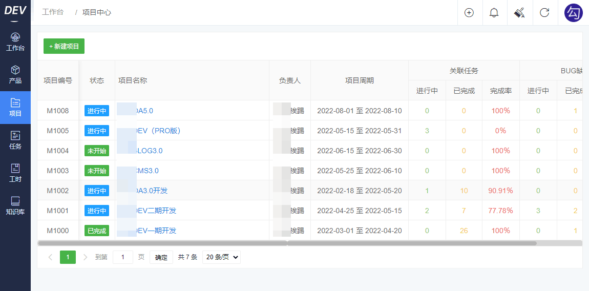 DEV项目管理,项目研发系统,团队协作工具