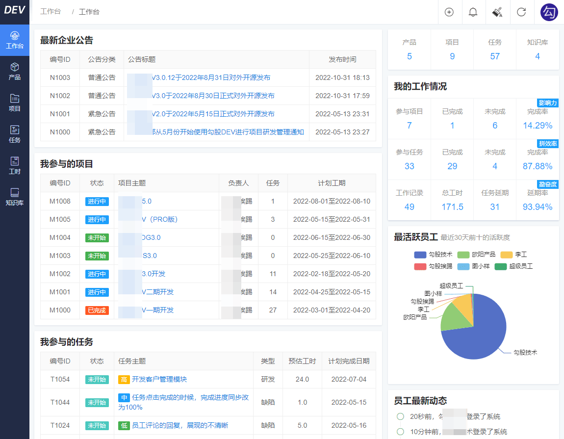 DEV项目管理,项目研发系统,团队协作工具