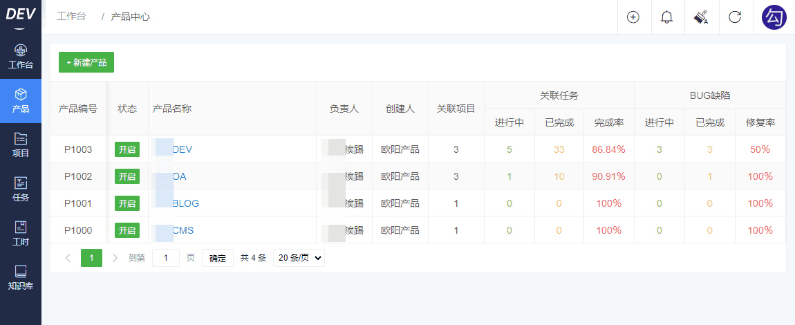 DEV项目管理,项目研发系统,团队协作工具