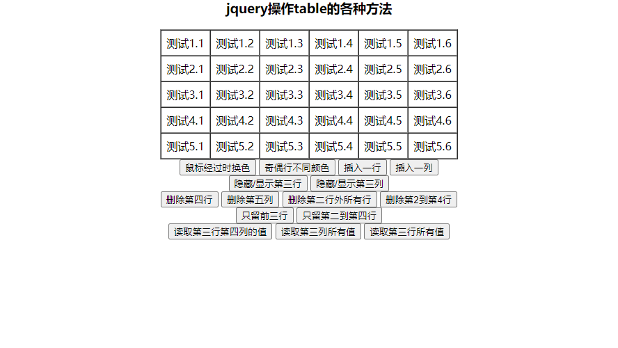 JQ操作table各种方法 换色插入删除隐藏显示读取