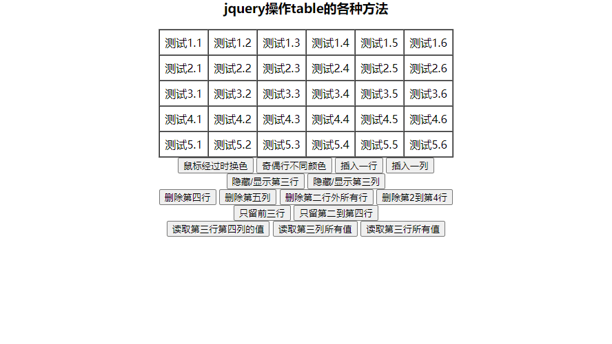 JQ教程,JQ方法