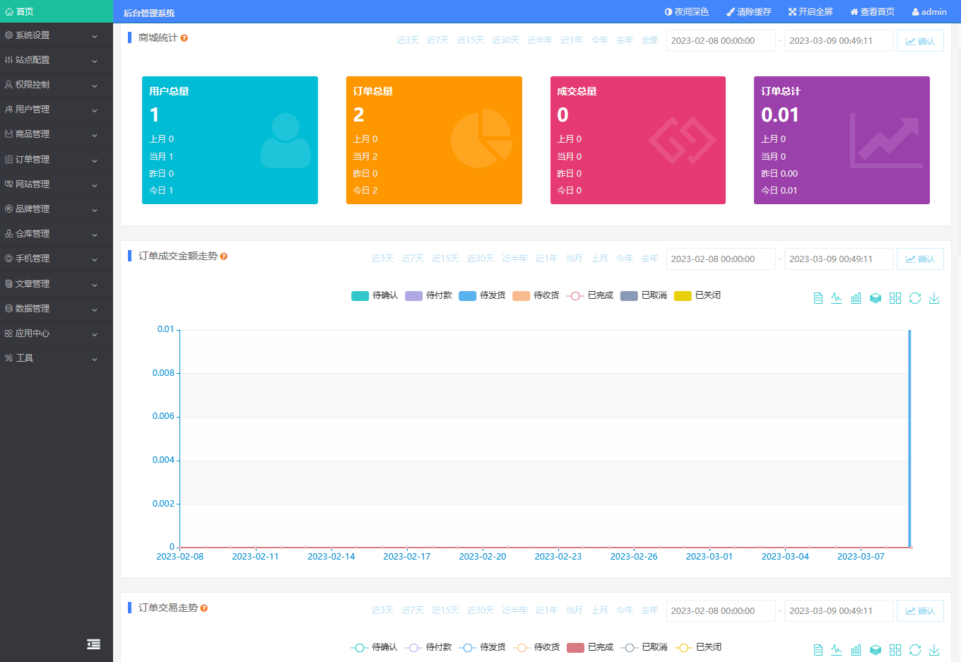 B2C源码,电子商务源码,电商源码下载