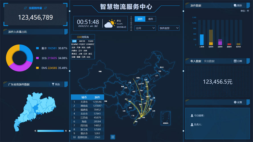 物流快递静态模板,电子沙盘html5模板