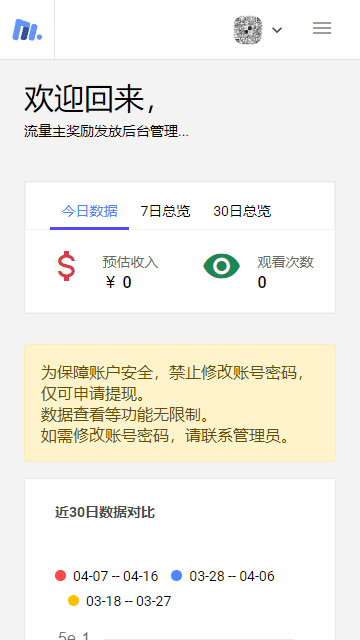 流量变现,广告奖励系统,看广告变现,小程序广告